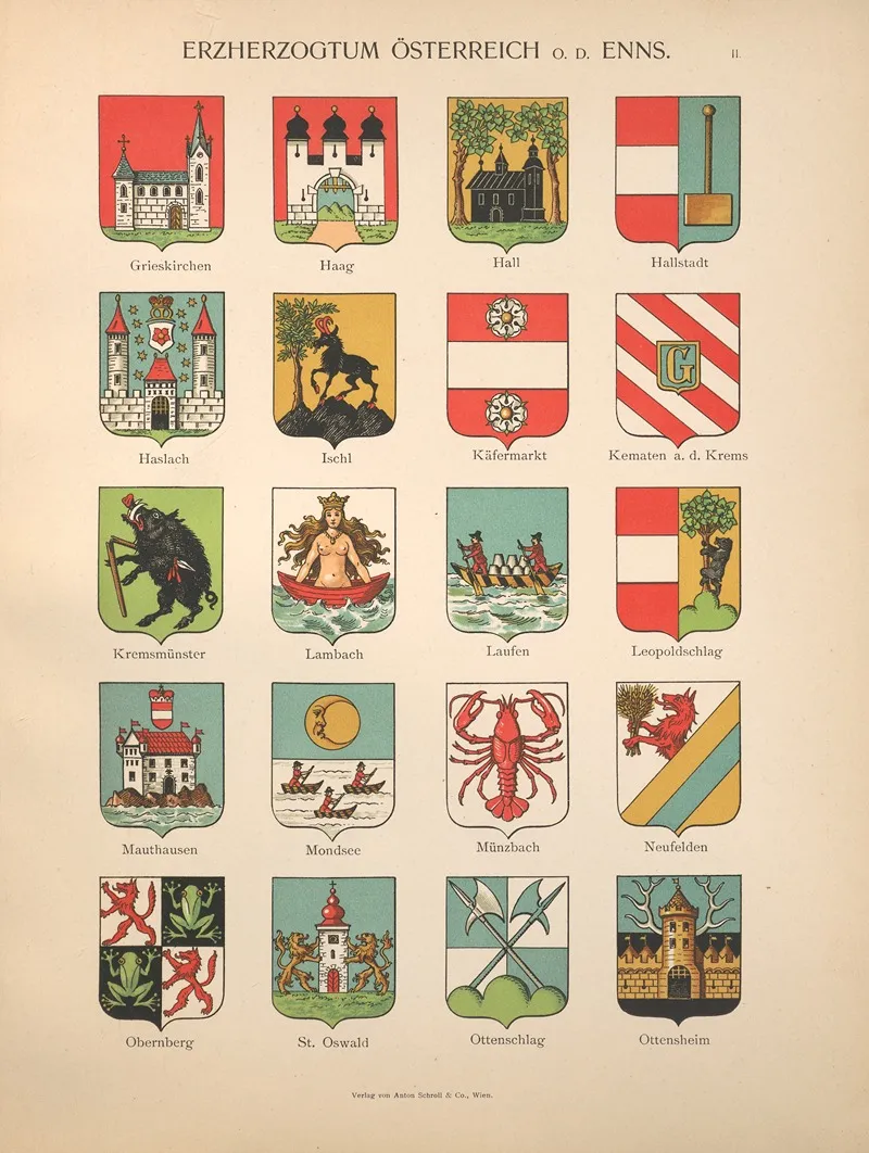 Erzherzogtum‎ ‎osterreich‎ ‎o ‎ ‎d ‎ ‎enns Ii Wall Art by Hugo Gerhard Ströhl - High-Resolution Digital Print