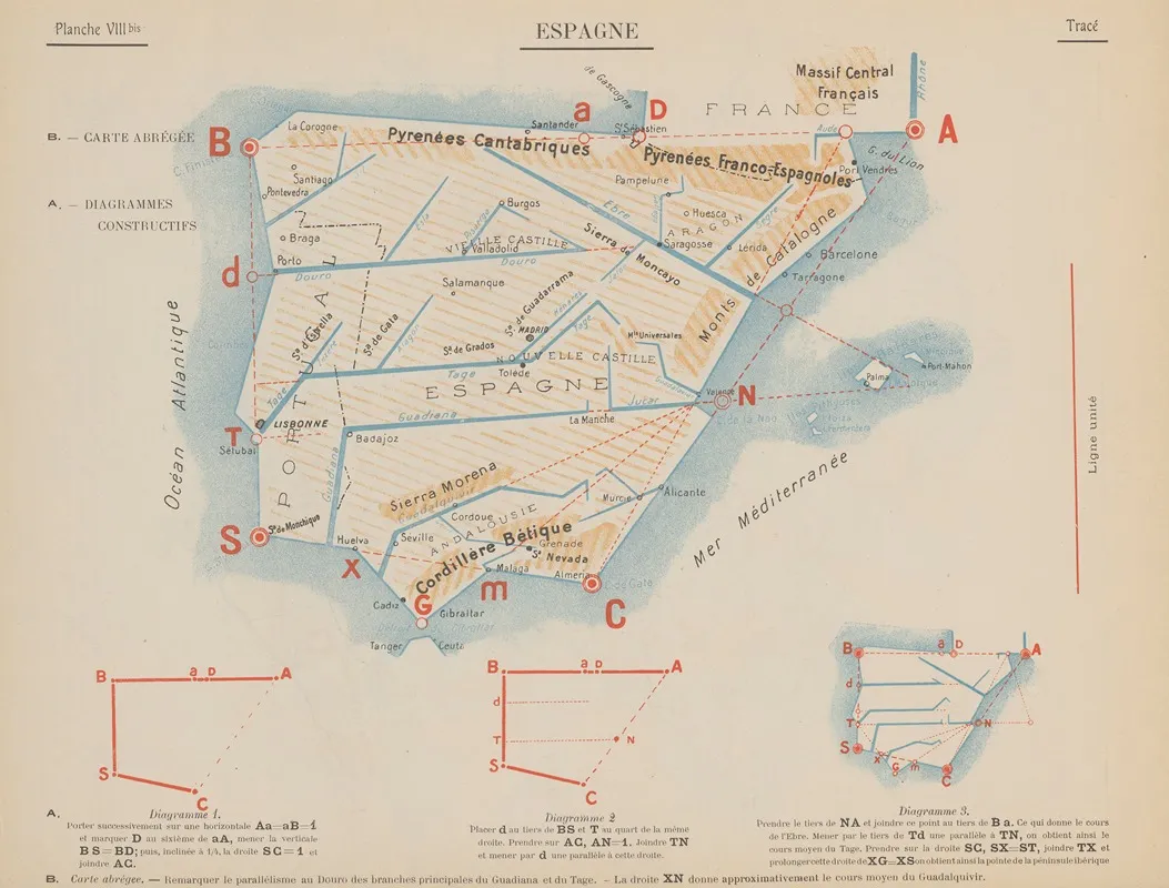 Espagne Trace‎