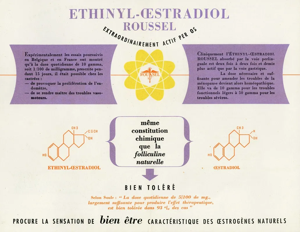 Ethinyl Oestradiol Roussel Wall Art by Laboratoires du docteur Roussel - High-Resolution Digital Print