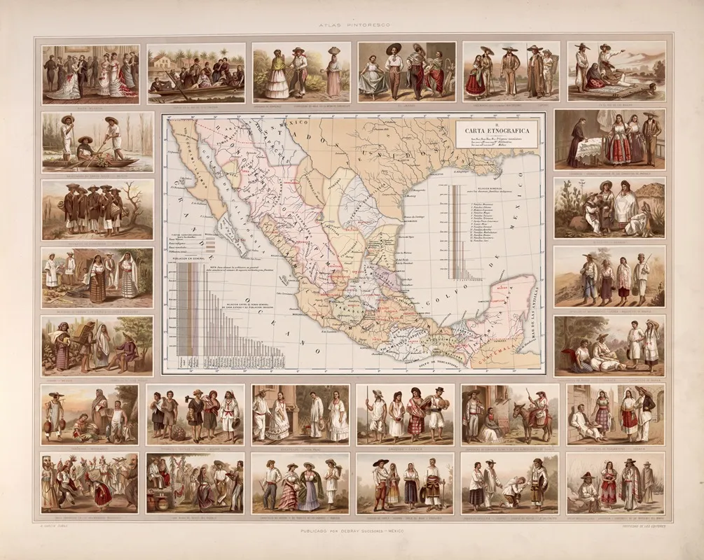 Ethnographic Map Wall Art by Antonio García Cubas - High-Resolution Digital Print