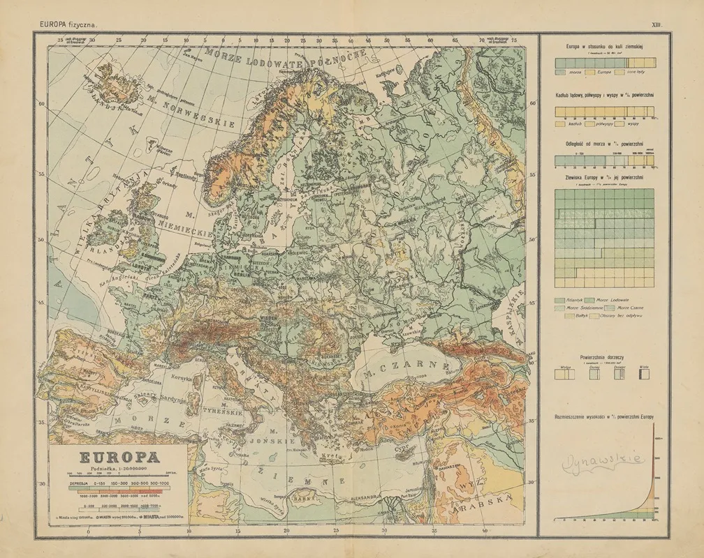 Europa Fizyczna 2 Wall Art by Eugeniusz Romer - High-Resolution Digital Print