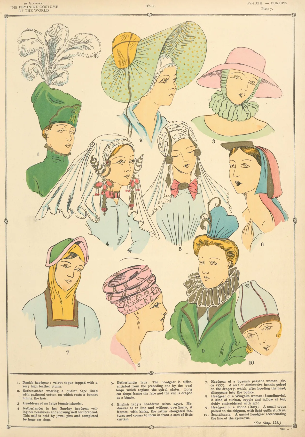Europe Hats Wall Art by Paul Louis de Giafferri - High-Resolution Digital Print