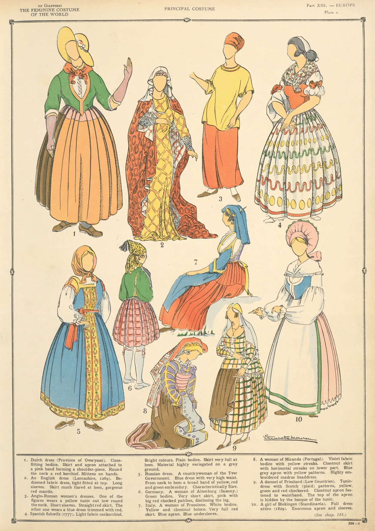 Europe Principal Costume Wall Art by Paul Louis de Giafferri - High-Resolution Digital Print