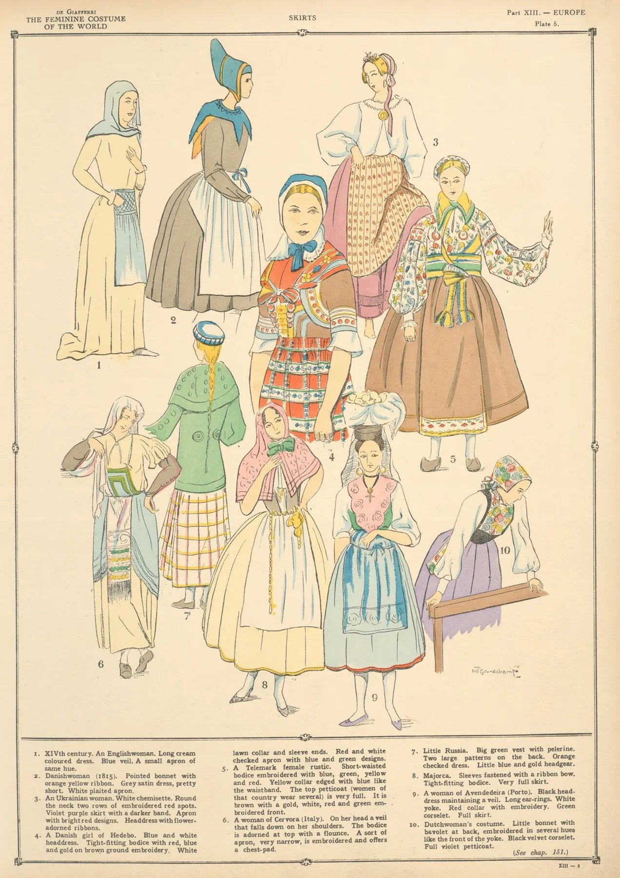 Europe Skirts Wall Art by Paul Louis de Giafferri - High-Resolution Digital Print