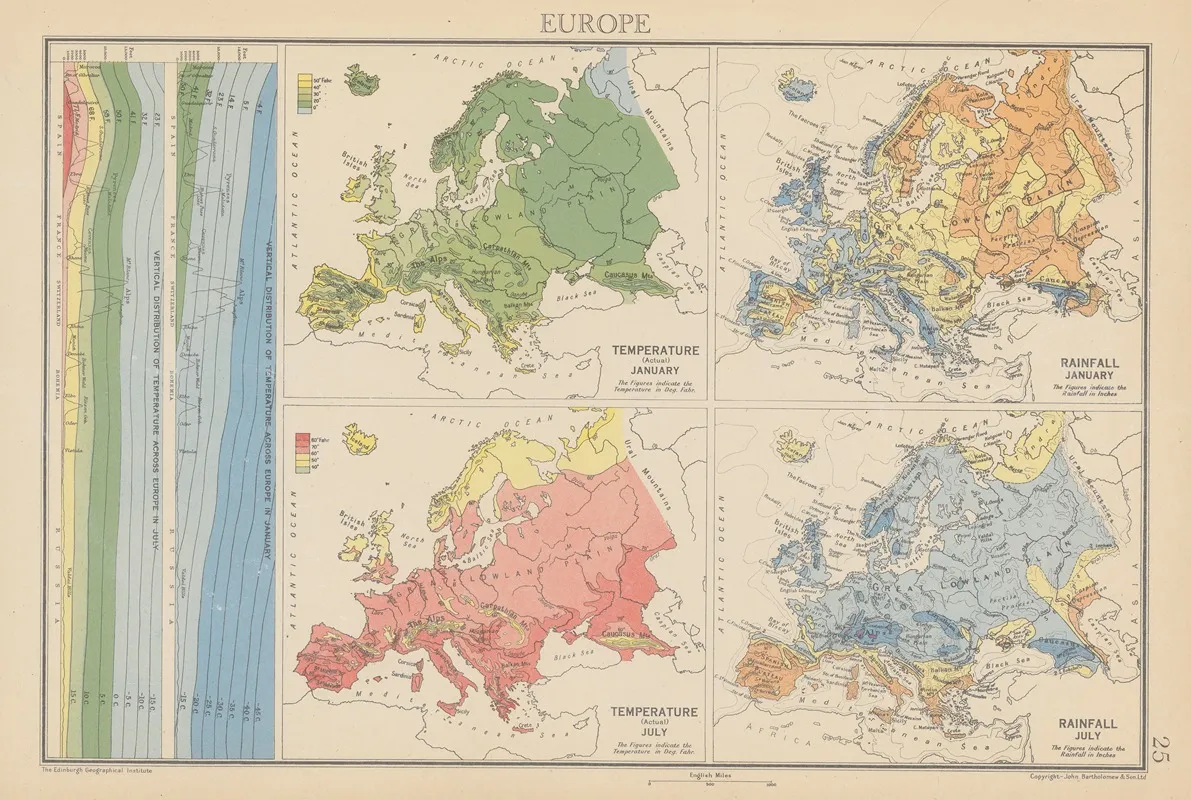 Europe Temperature Rainfall Wall Art by John George Bartholomew - High-Resolution Digital Print