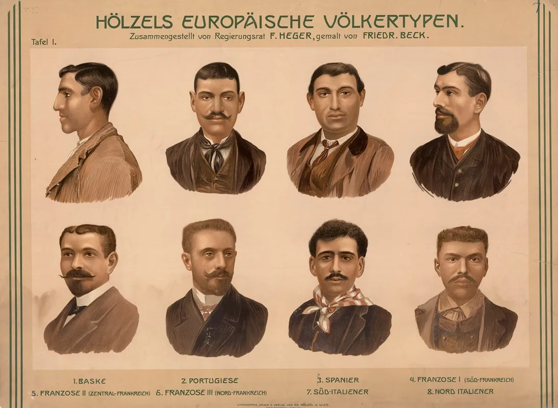 European Folk Types I