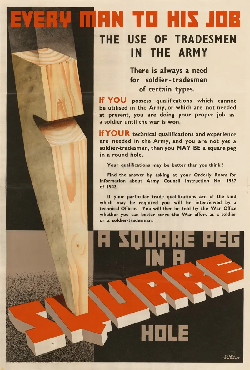 Every Man To His Job A Square Peg In A Square Hole Wall Art by Frank Newbould - High-Resolution Digital Print