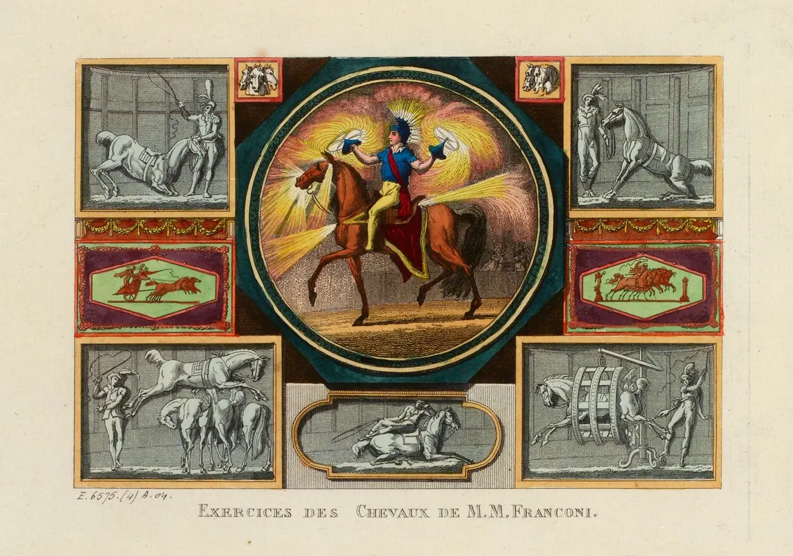 Exercices Des Chevaux De M M Franconi