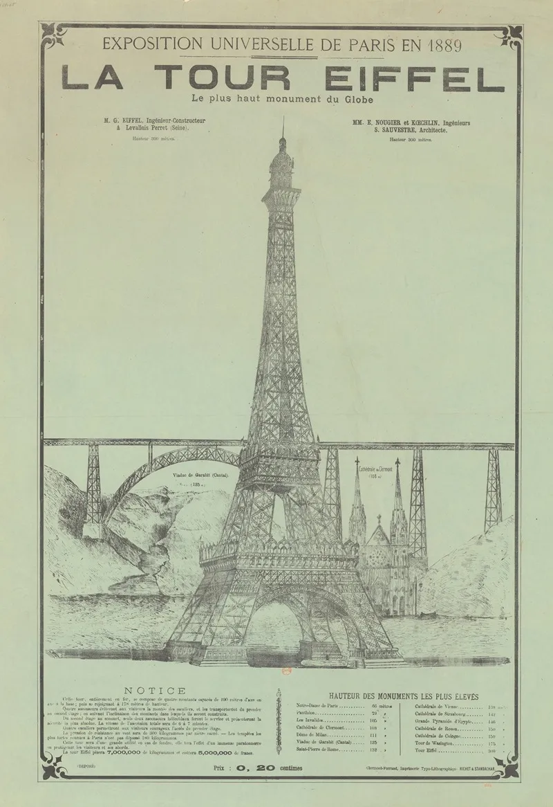 Exposition Universelle De Paris En 1889 La Tour Eiffel Le Plus Haut Monument Du Globe Wall Art by Imp. Typo-Lithographique Richet & Standachar - High-Resolution Digital Print