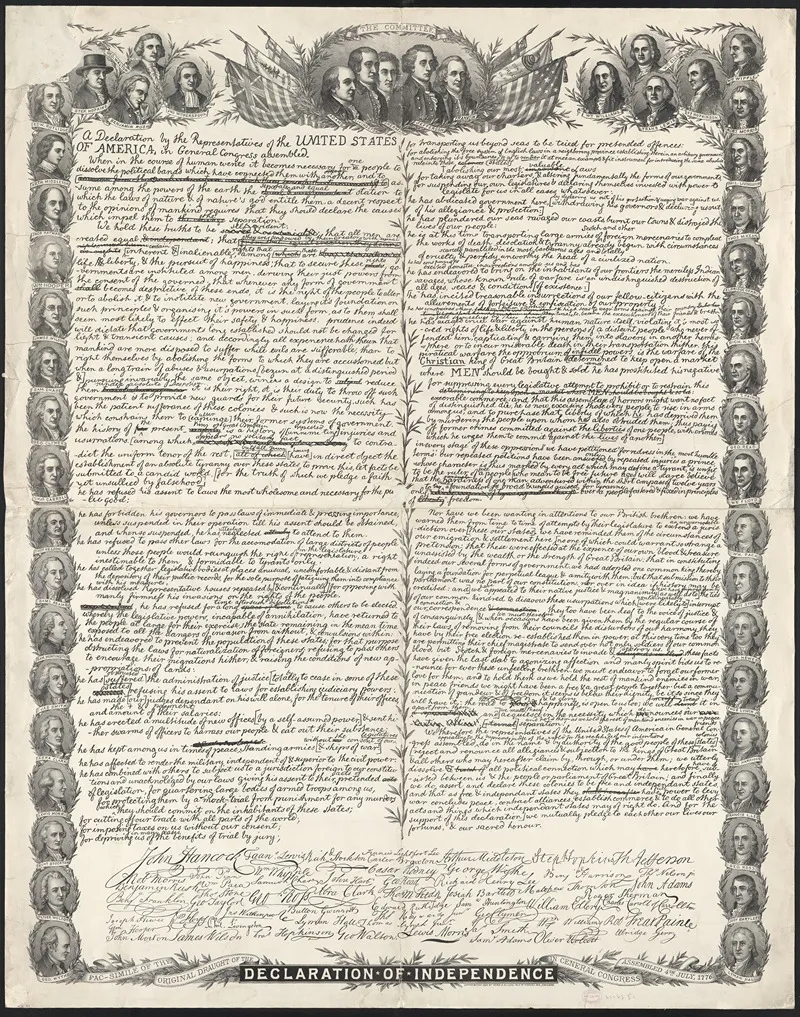 Fac Simile Of The Original Draught Of The Declaration Of Independence In General Congress Assembled 4th July 1776 Wall Art by Kurz &amp; Allison - High-Resolution Digital Print