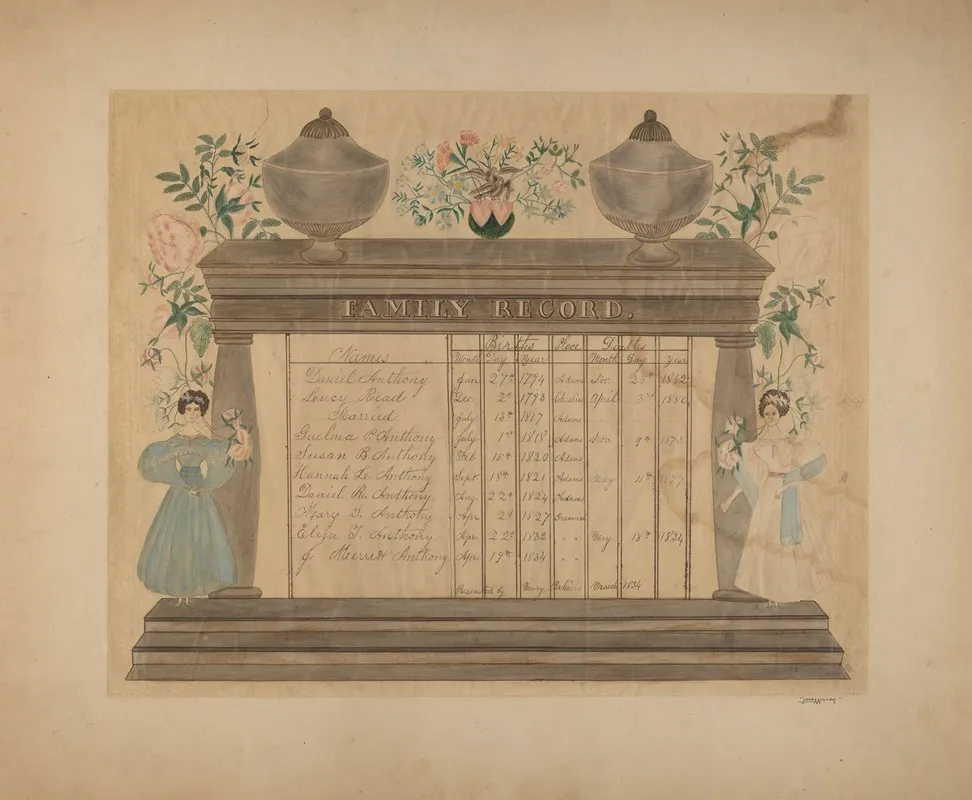 Family Record