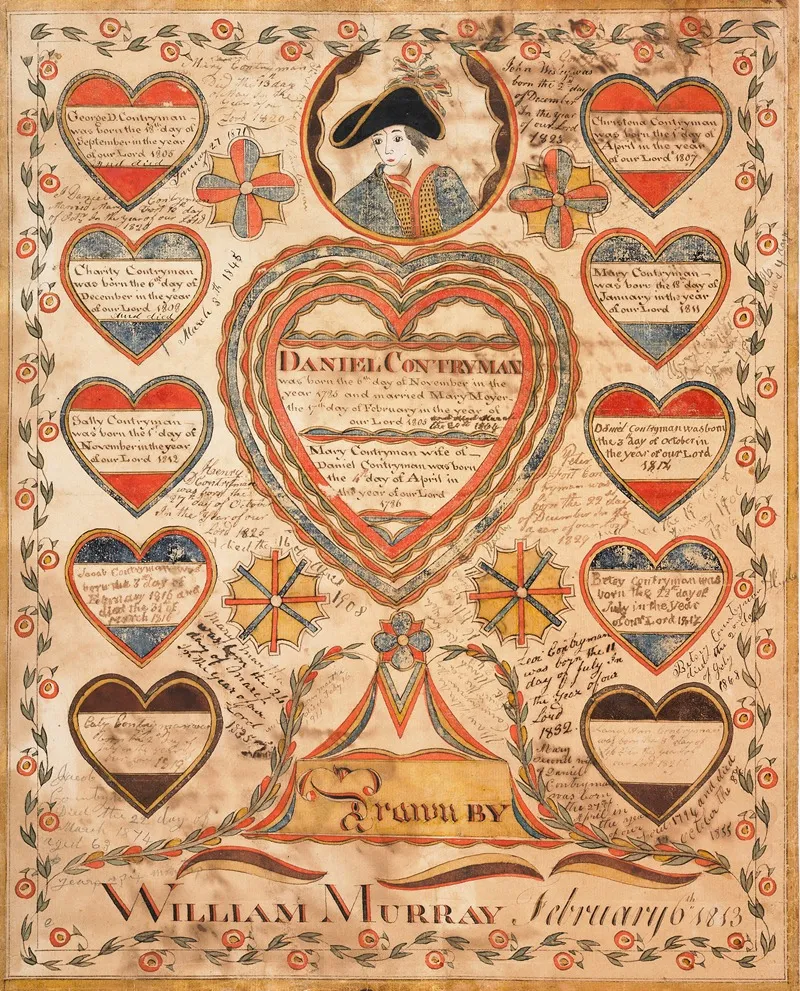 Family Register Wall Art by William Murray - High-Resolution Digital Print