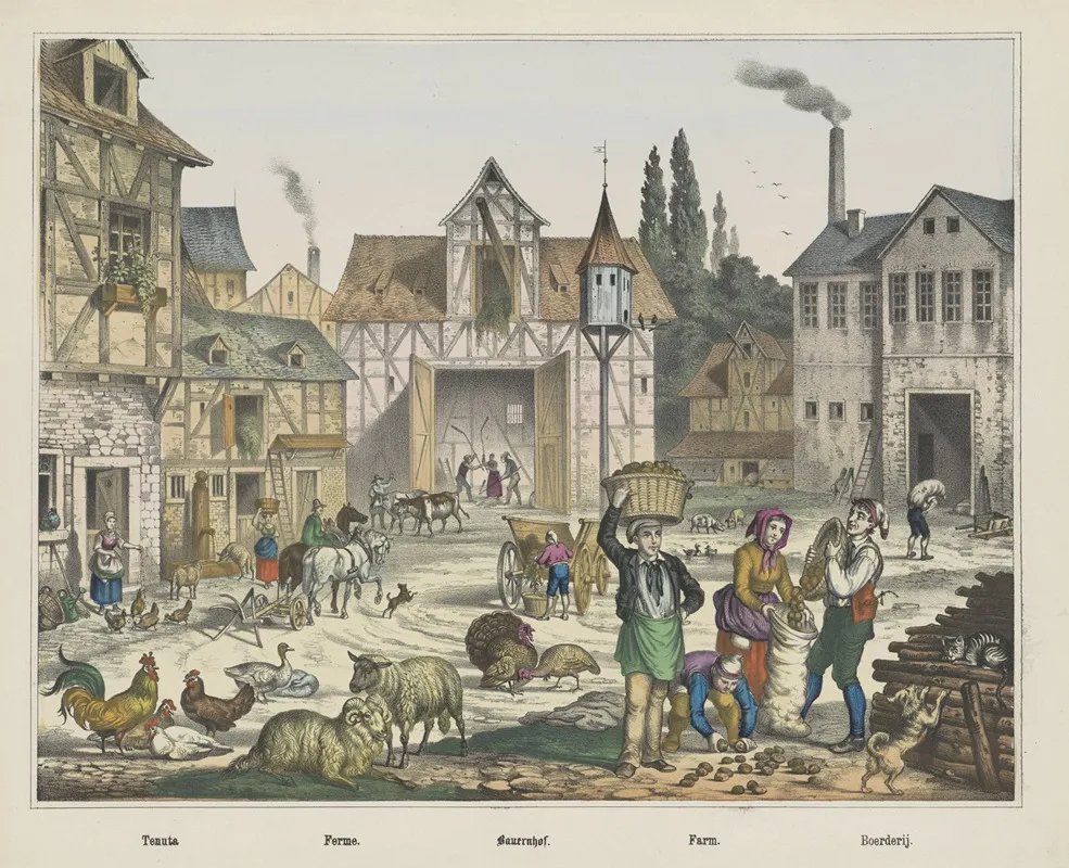 Farm 10 Wall Art by Joseph Scholz - High-Resolution Digital Print