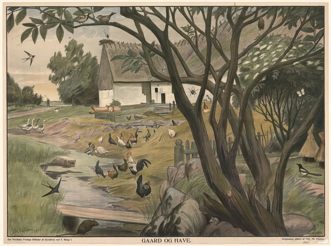 Farm And Garden Wall Art by Vilhelm Theodor Fischer - High-Resolution Digital Print