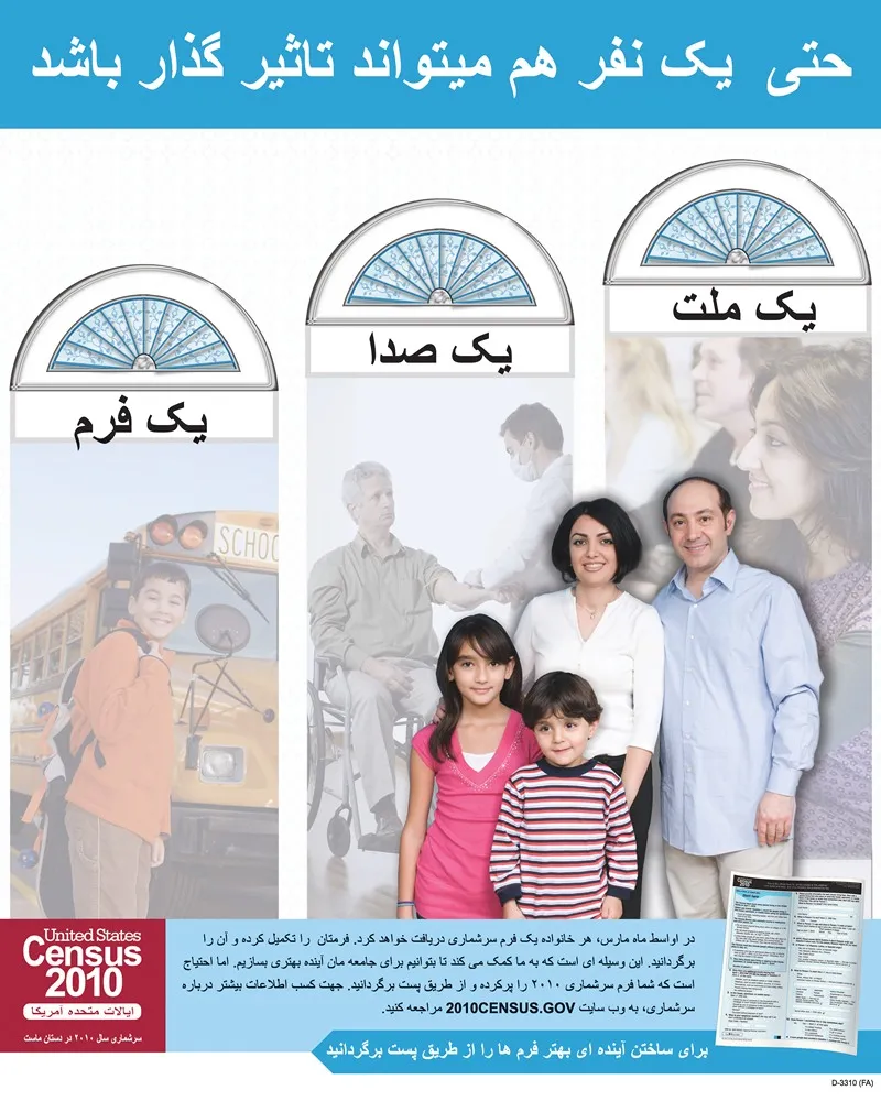 Farsi Action Poster by Bureau of the Census - High-Resolution Digital Print