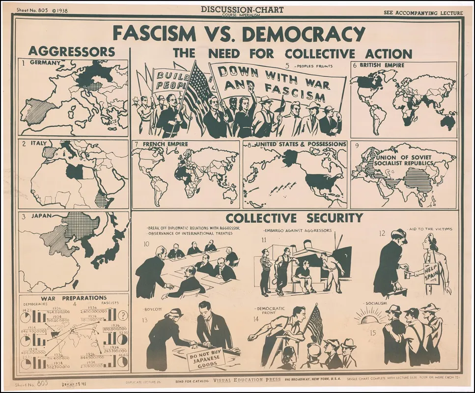 Fascism Vs Democracy The Need For Collective Action Wall Art by Visual Education Press - High-Resolution Digital Print