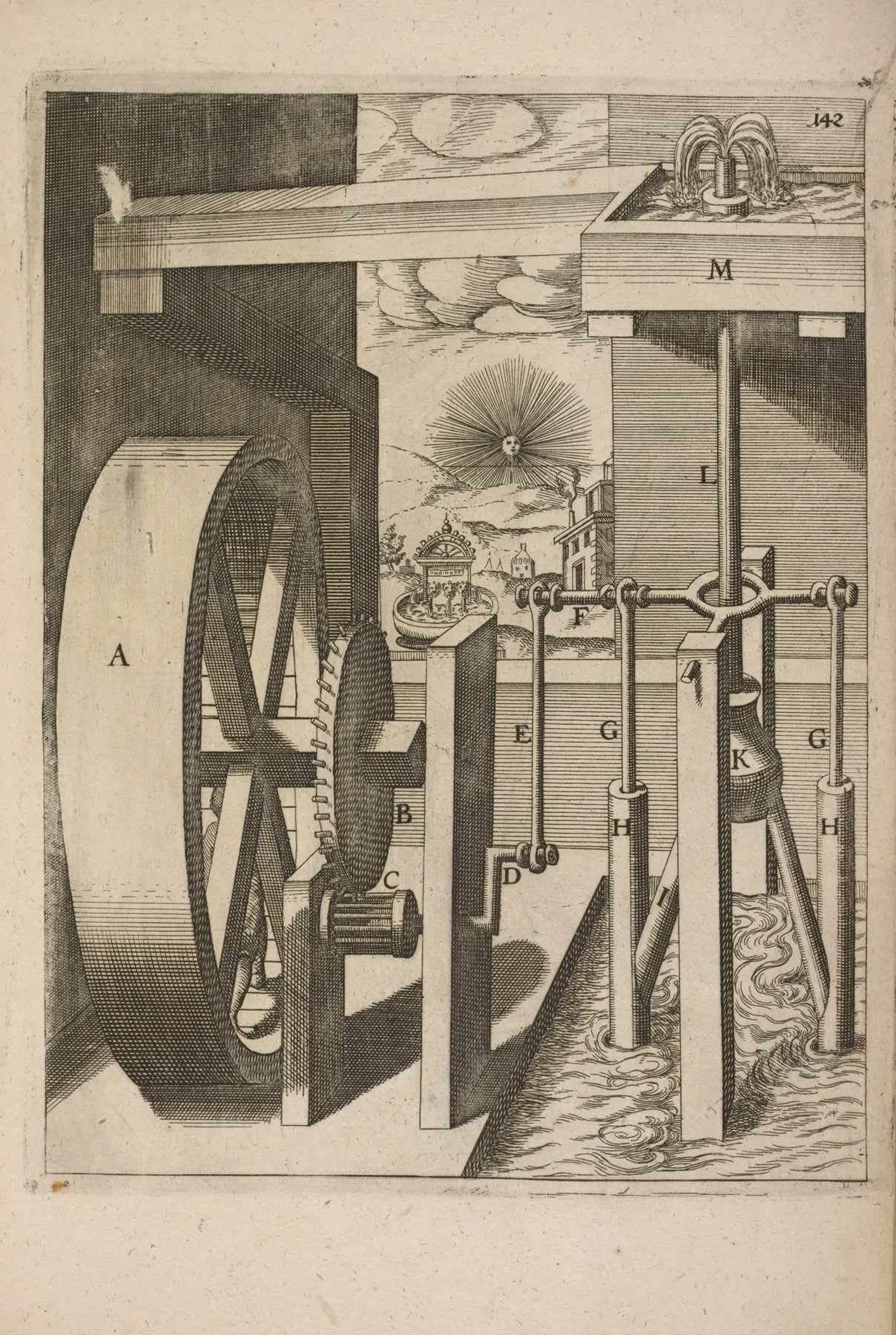 Fig Cxlii Cochlea Duplex Cum Pateotrocho Wall Art by Georg Andreas Böckler - High-Resolution Digital Print