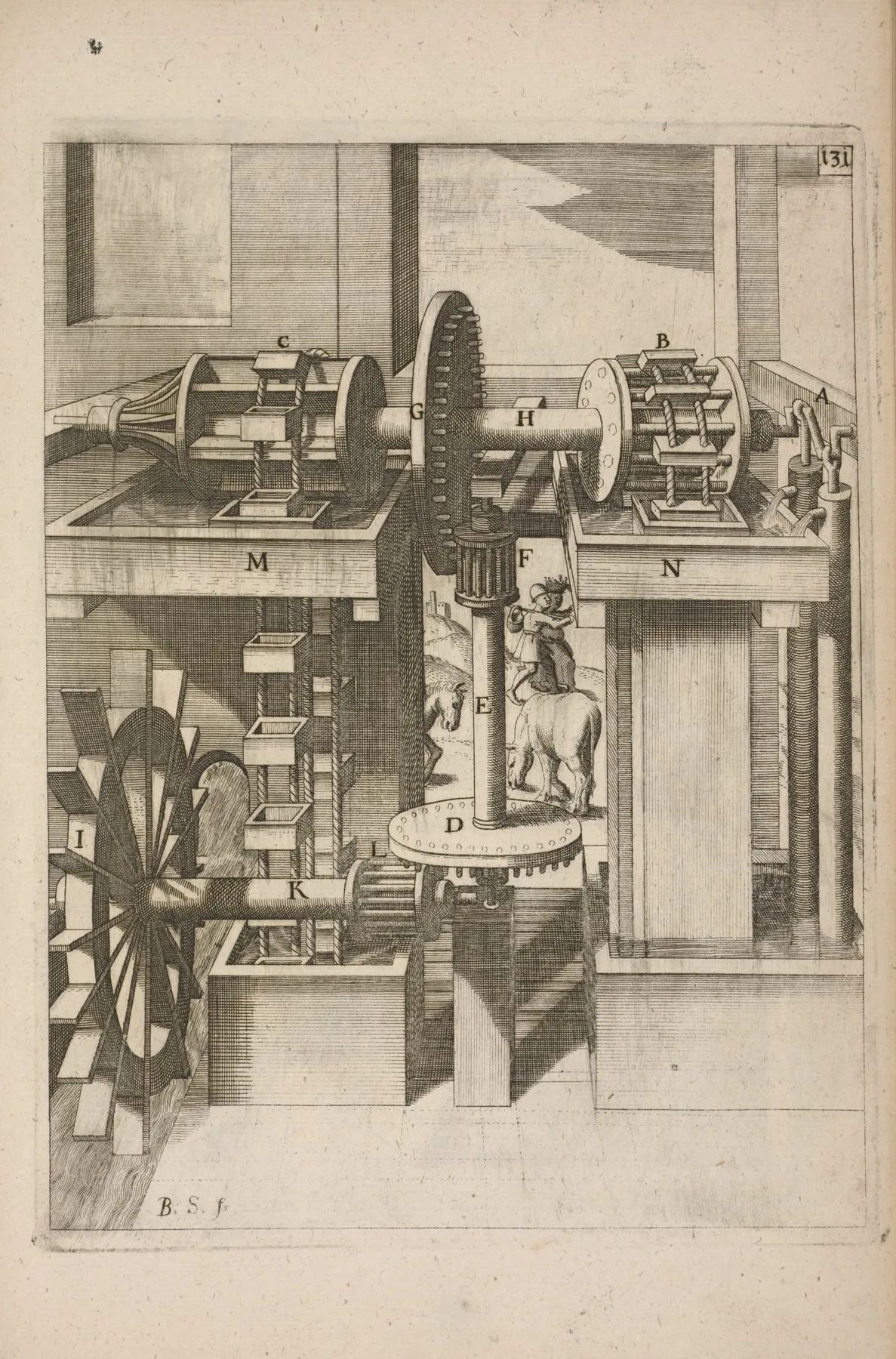 Fig Cxxxi Haustrum Duplex Per Capsulas Cum Antlia Duplici Wall Art by Georg Andreas Böckler - High-Resolution Digital Print