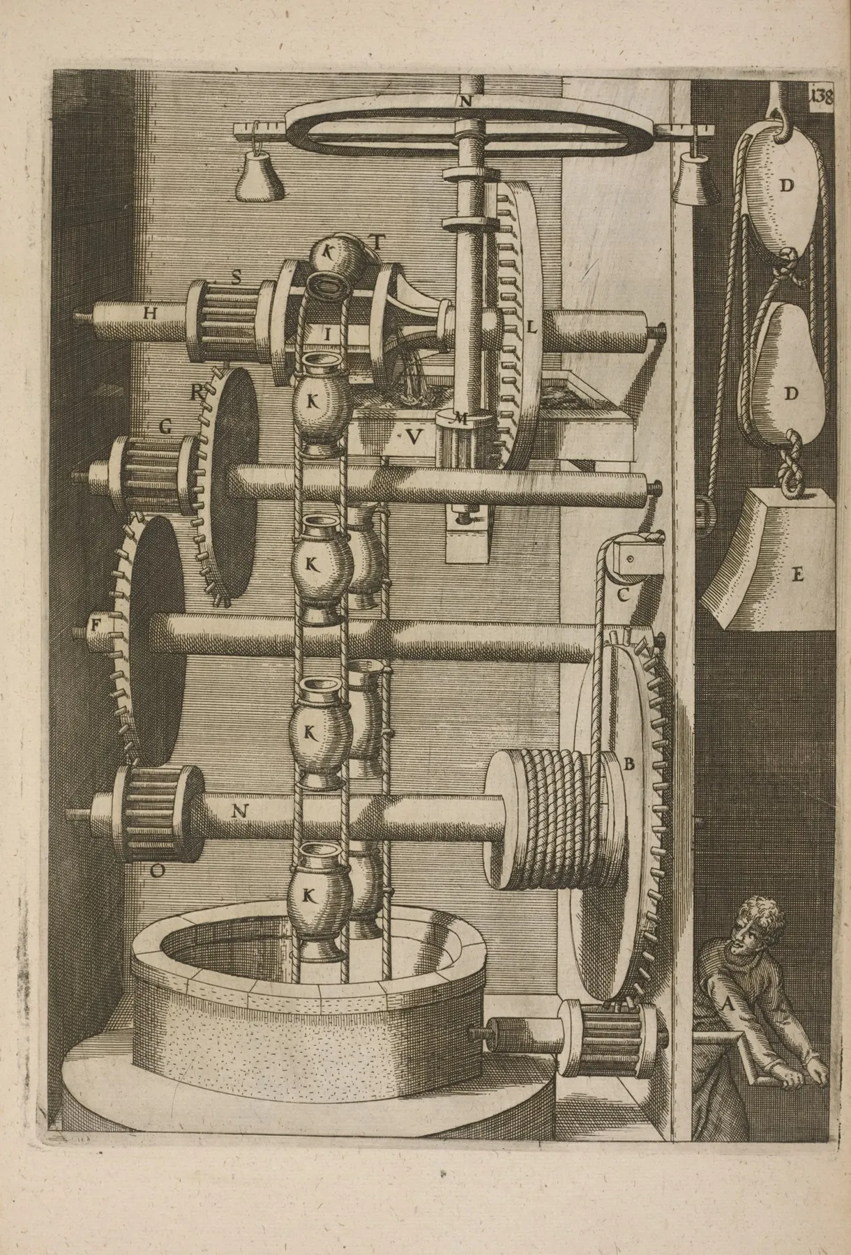 Fig Cxxxiix Haustrum Per Cantharos Wall Art by Georg Andreas Böckler - High-Resolution Digital Print