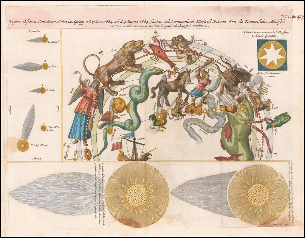 Figura Observat Cometicar Coloniae Agripp A D 23 Dec 1664 Ad D 5 Ianua 1665 Wall Art by Stanisław Lubieniecki - High-Resolution Digital Print