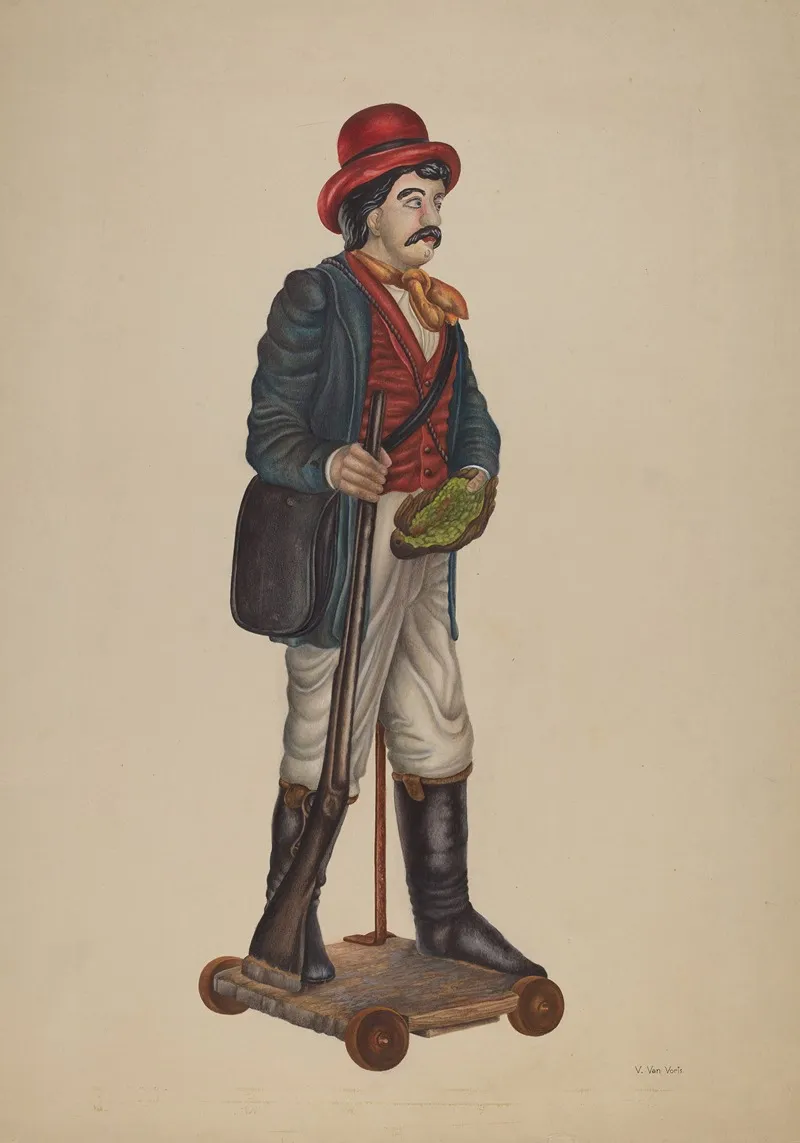 Figure 19