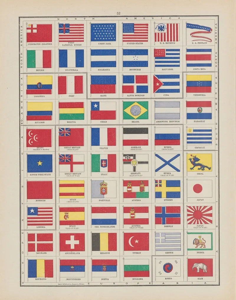 Flags Of All Nations