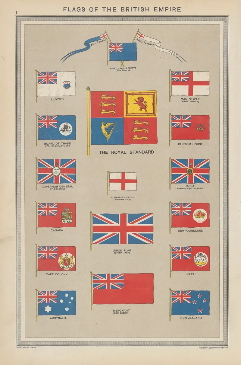 Flags Of The British Empire