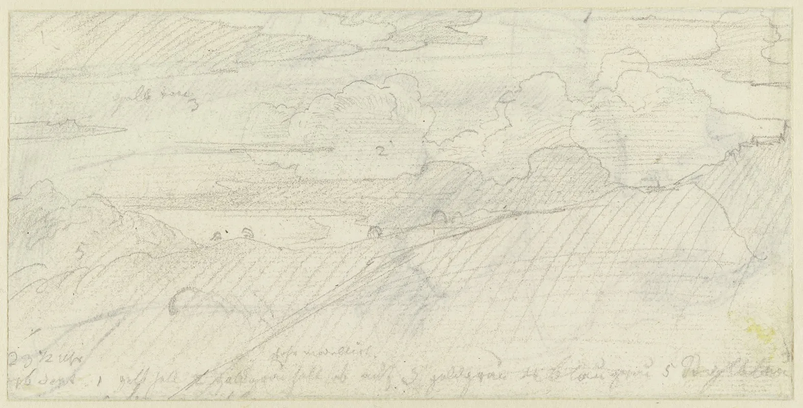 Fluchtige Landschaft Mit Farbnotizen