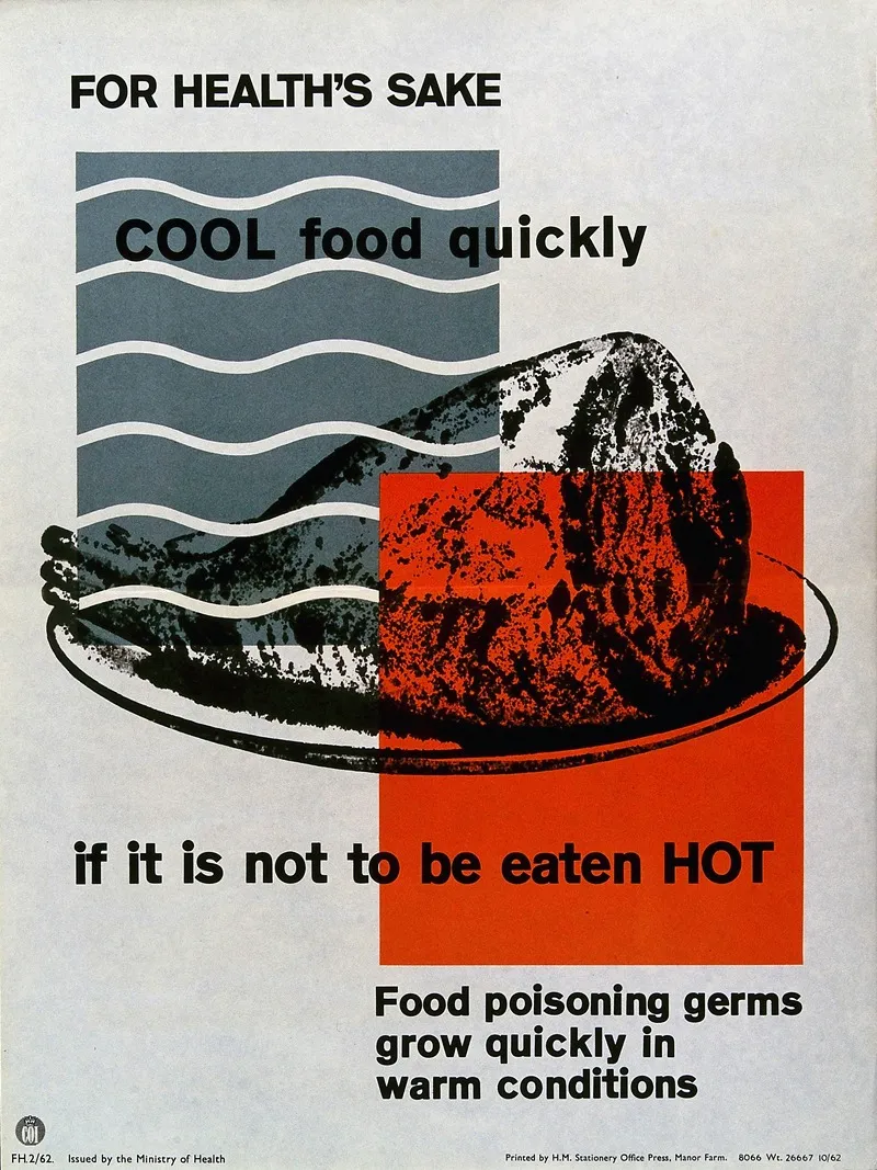 For Healths Sake Cool Food Quickly Wall Art by The Ministry of Health - High-Resolution Digital Print