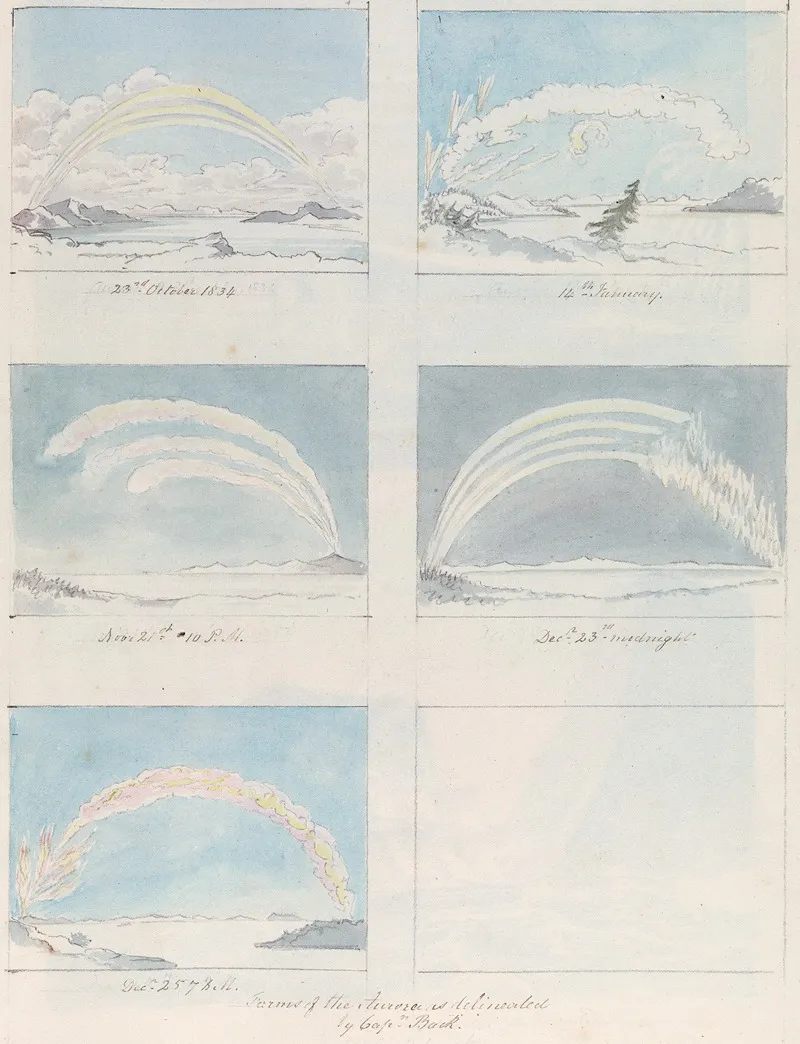 Forming Of The Aurora As Delineated