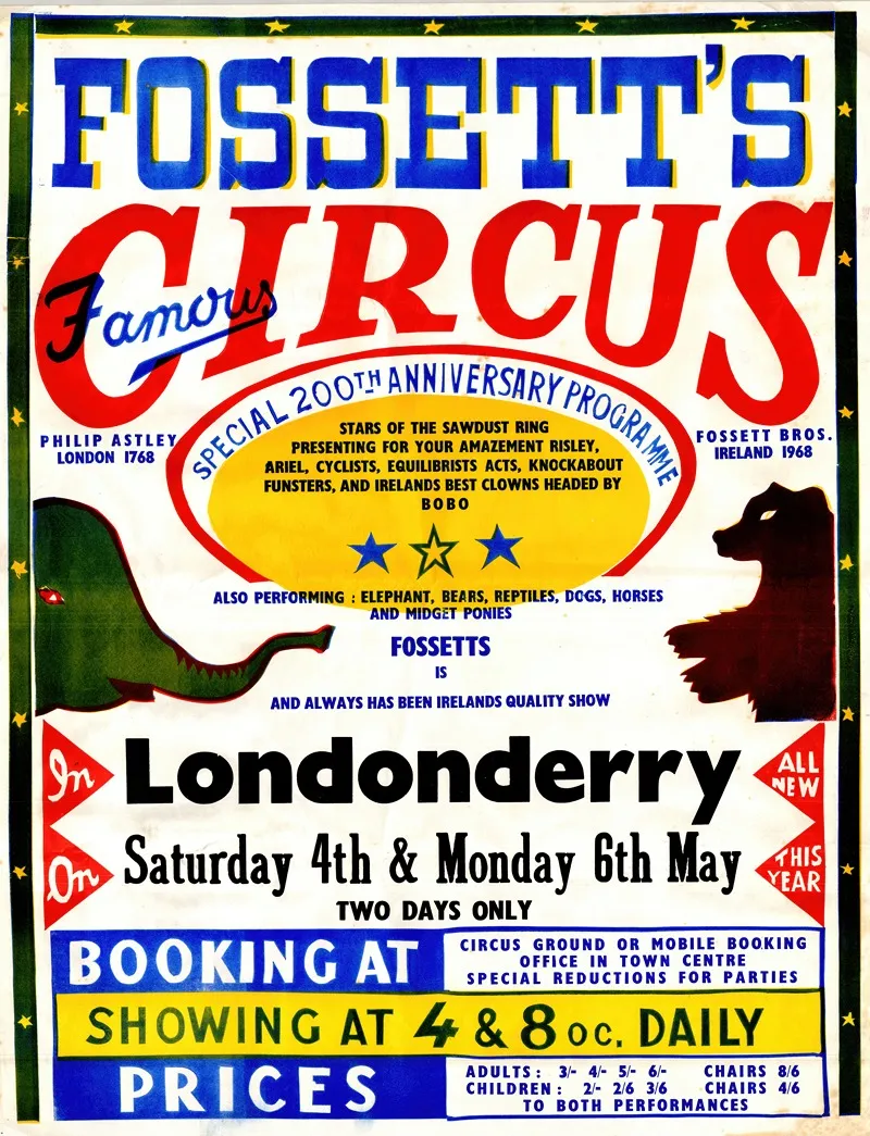 Fossetts Famous Circus Wall Art by Anonymous - High-Resolution Digital Print