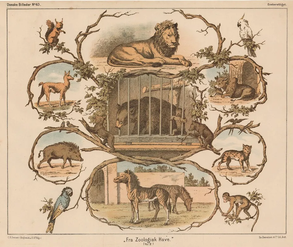 Fra Zoologisk Have No 2 Wall Art by Emil Bærentzen - High-Resolution Digital Print