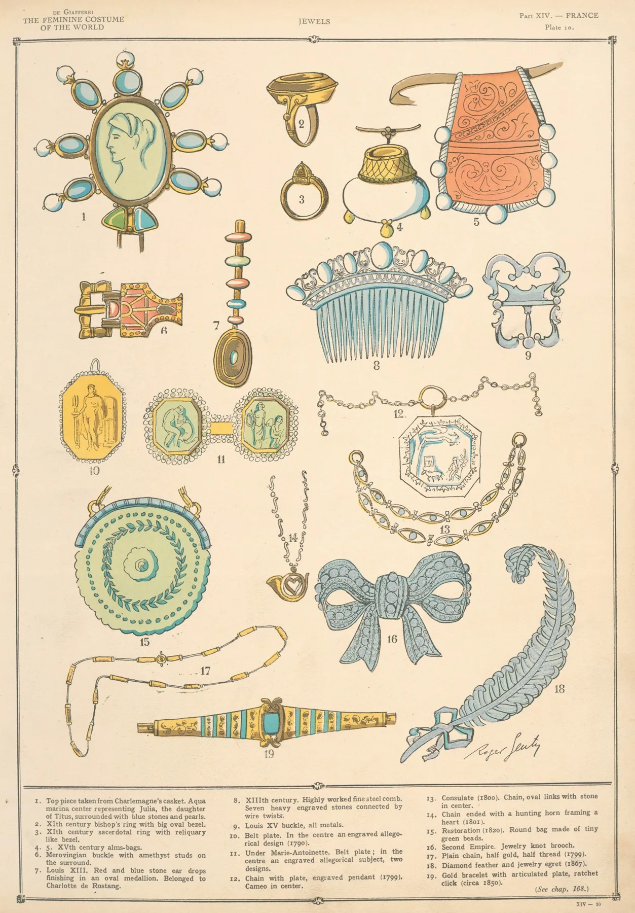 France Jewels Wall Art by Paul Louis de Giafferri - High-Resolution Digital Print