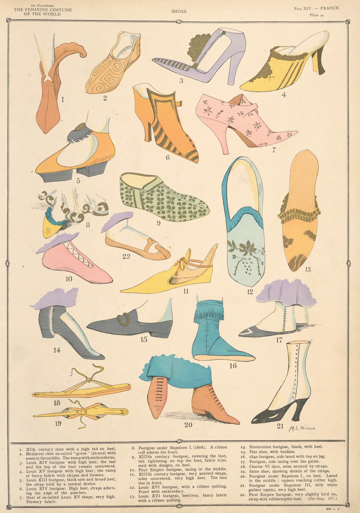 France Shoes Wall Art by Paul Louis de Giafferri - High-Resolution Digital Print