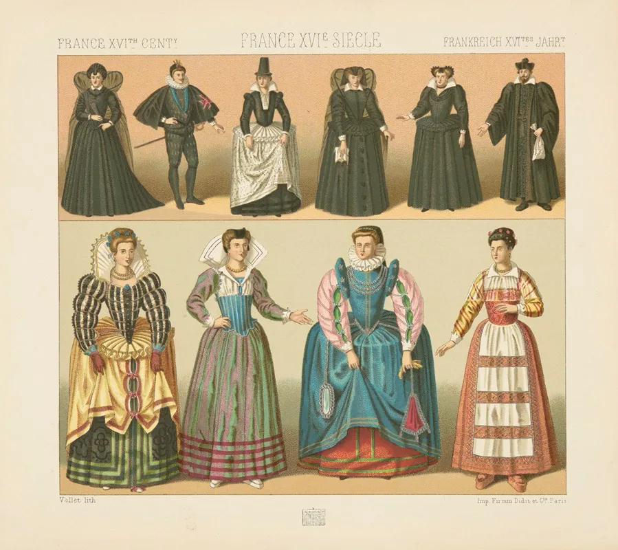 France Xvie Siecle