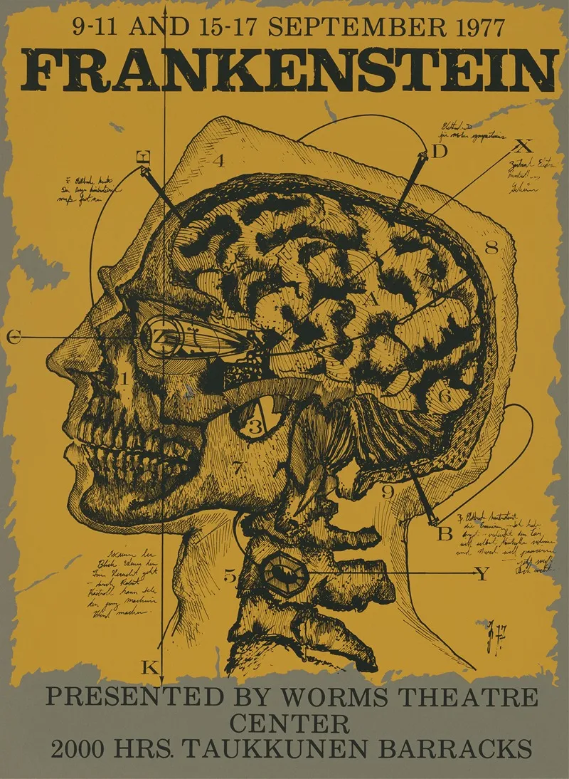 Frankenstein 2 Wall Art by Jim Thorpe - High-Resolution Digital Print