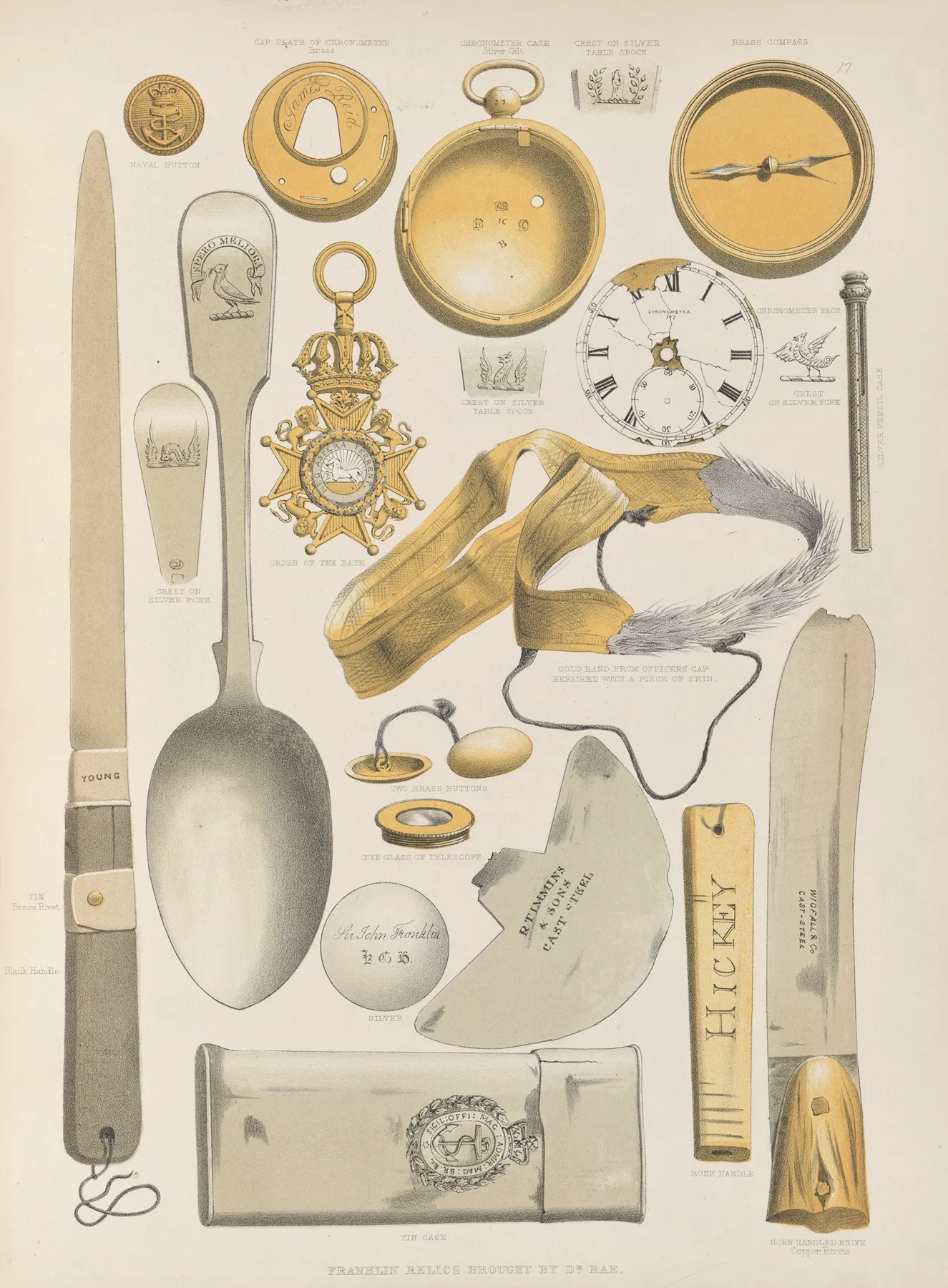Franklin Relics Brought By Dr Rae Wall Art by Walter William May - High-Resolution Digital Print