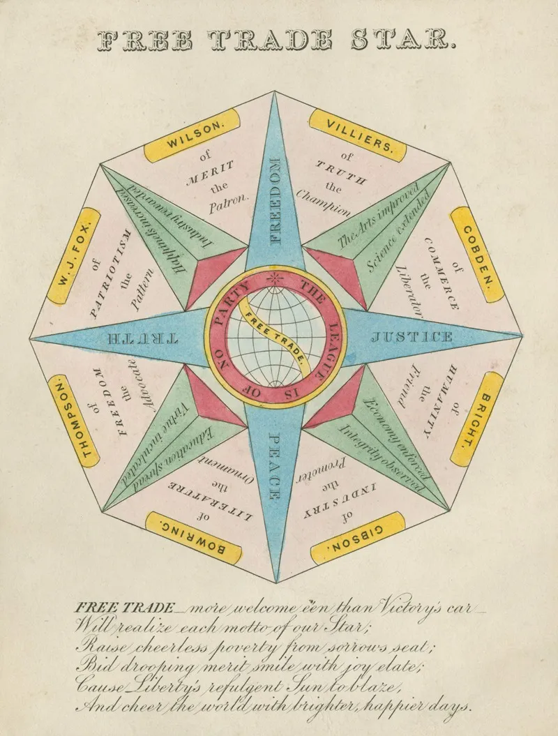 Free Trade Star