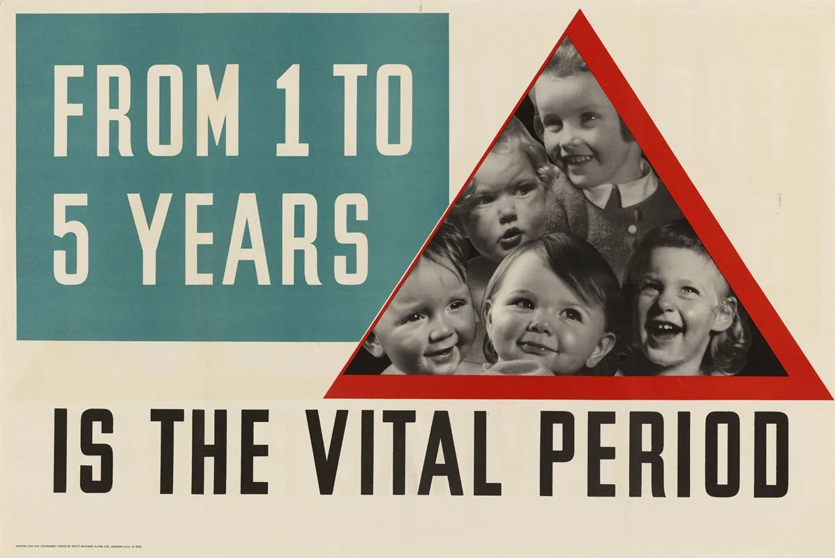 From 1 To 5 Years Is The Vital Period Wall Art by Anonymous - High-Resolution Digital Print