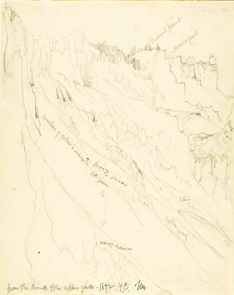 From The Brink Of The Upper Falls