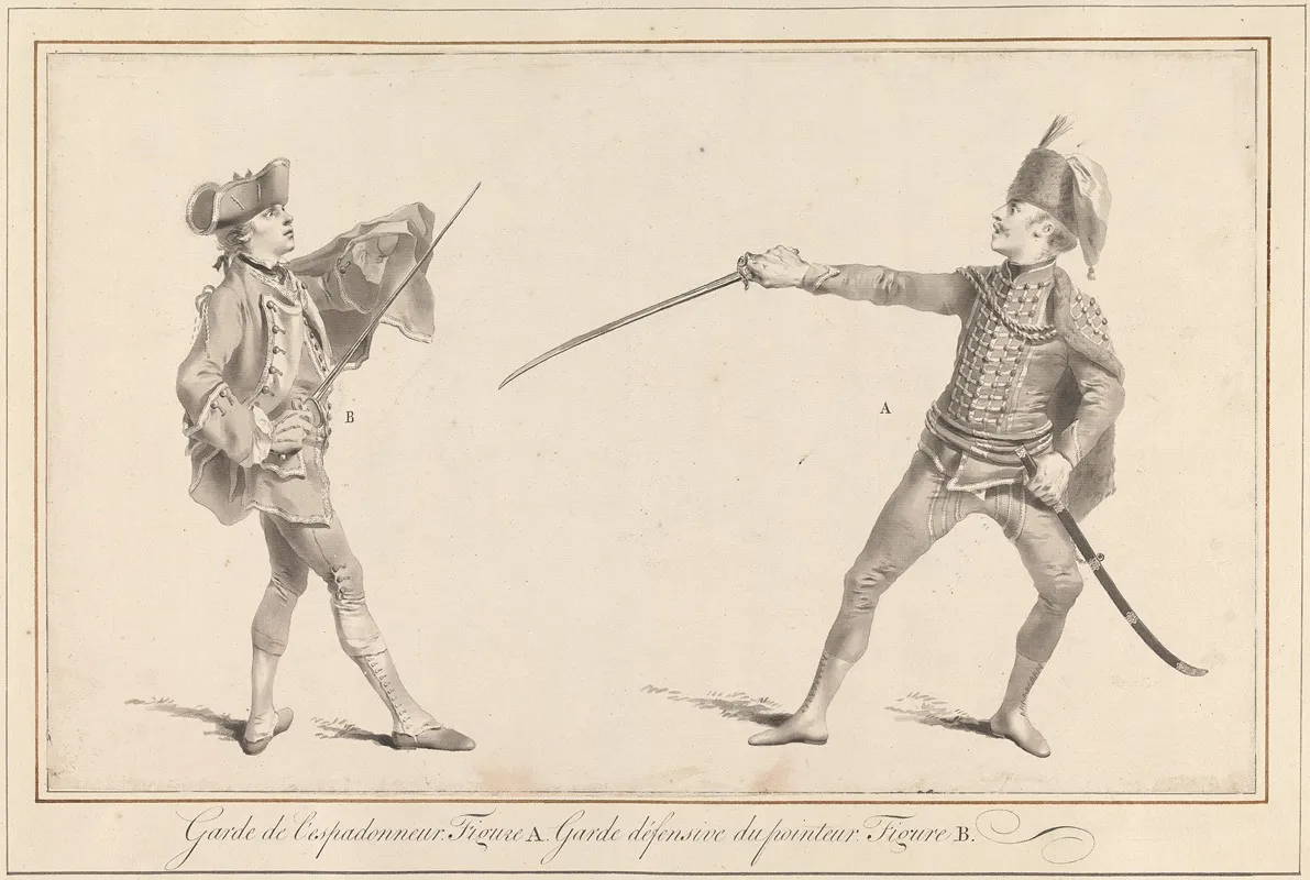 Garde De Lespadonneur Figure A Garde Defensive Du Pointeur Figure B Wall Art by James Gwin - High-Resolution Digital Print