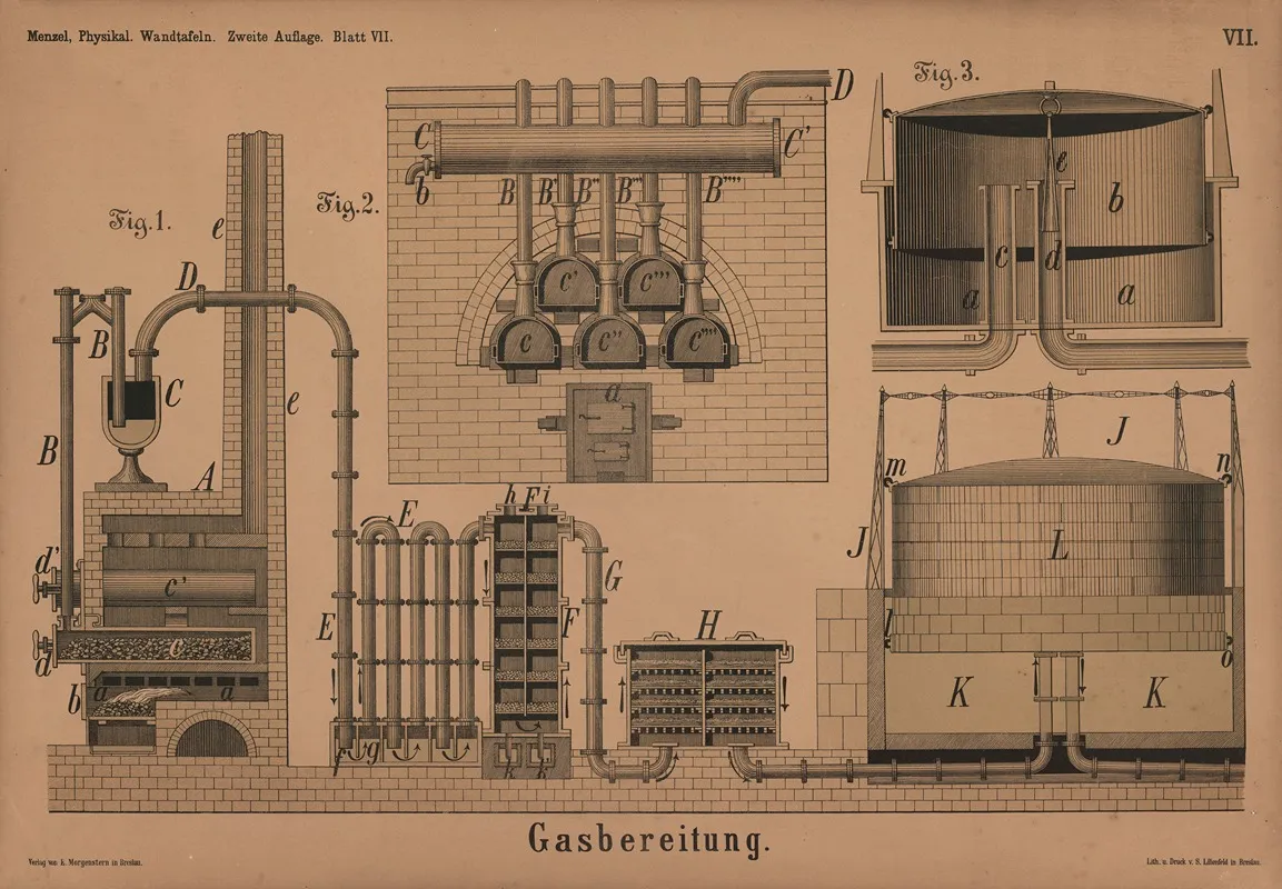 Gasbereitung