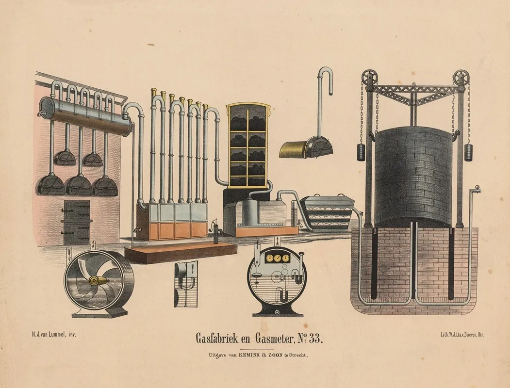 Gasfariek En Gasmeter Wall Art by Hendrik Jan van Lummel - High-Resolution Digital Print