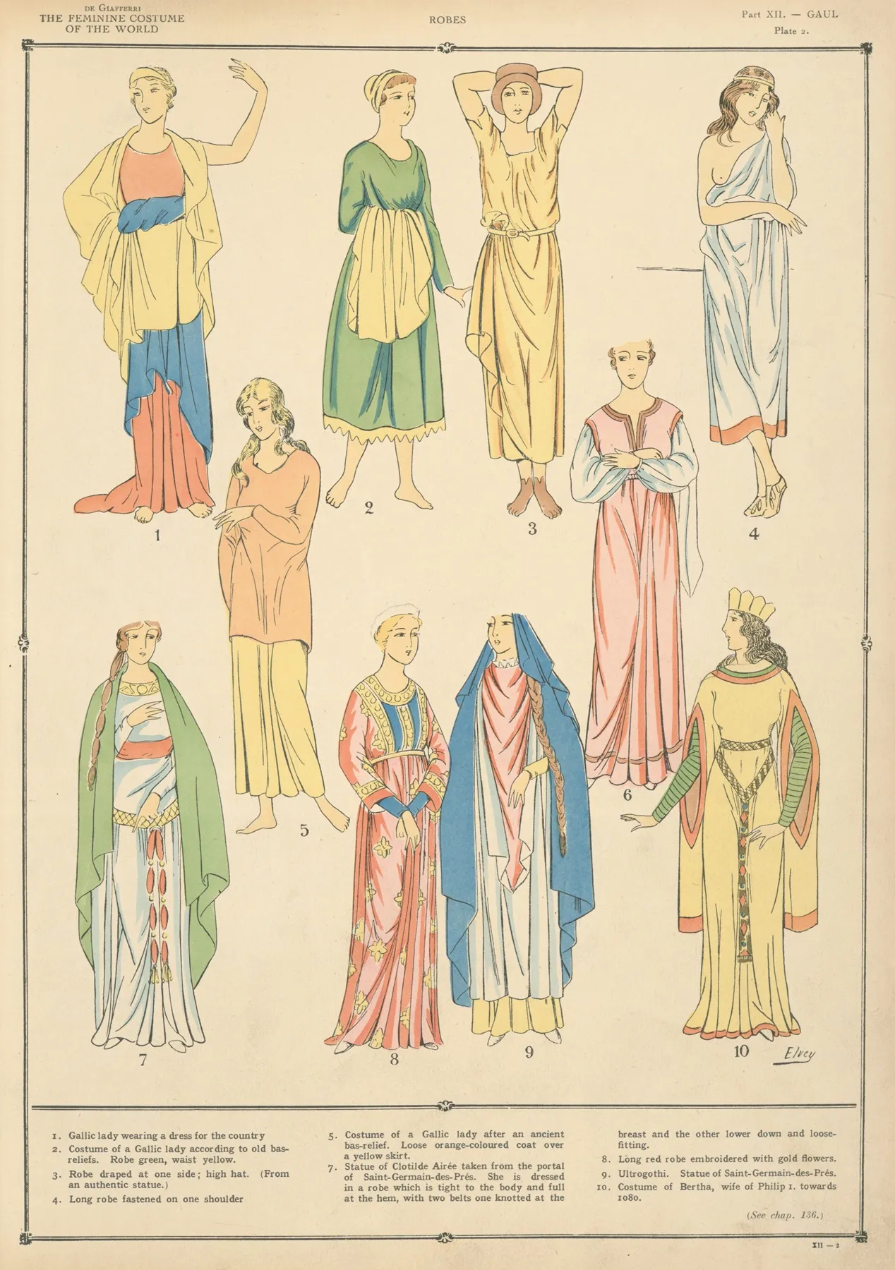 Gaul Robes Wall Art by Paul Louis de Giafferri - High-Resolution Digital Print