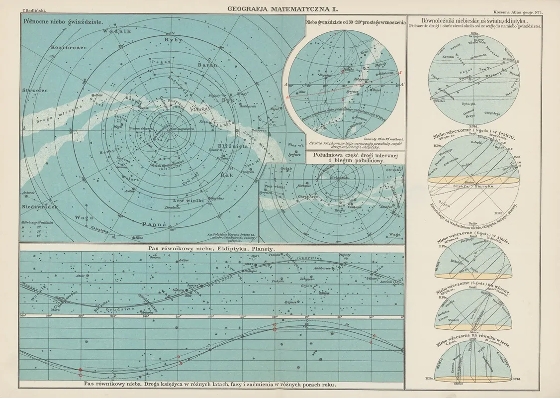 Geografja matematyczna i Wall Art by Blasius Kozenn - High-Resolution Digital Print