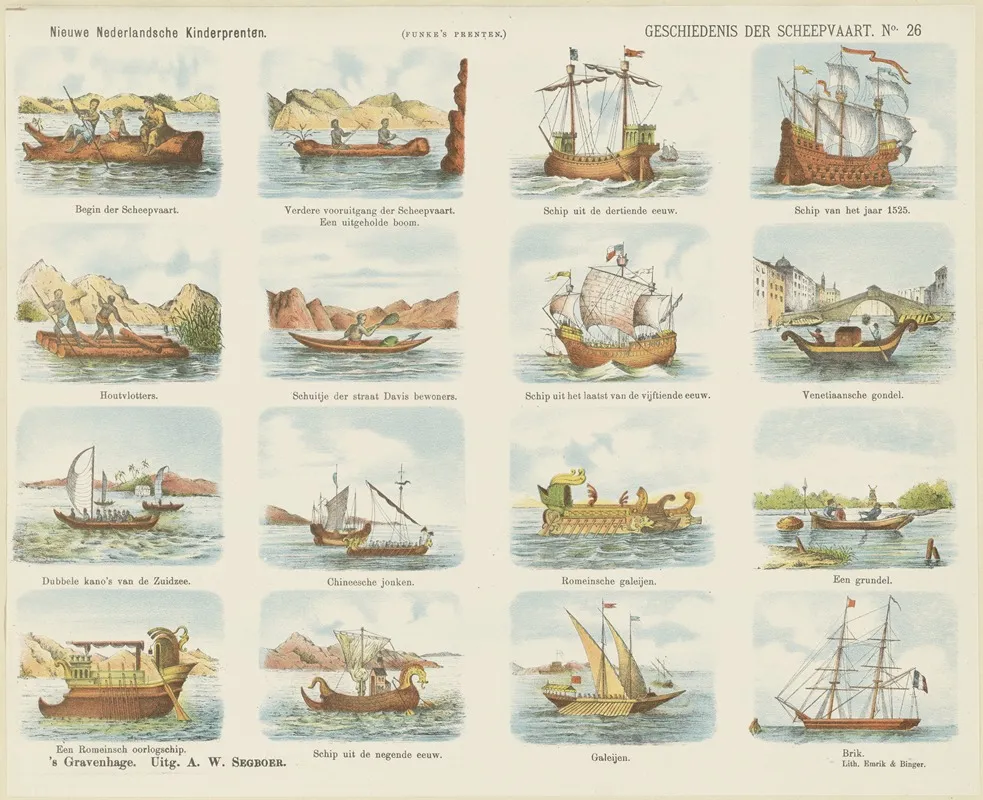 Geschiedenis Der Scheepvaart