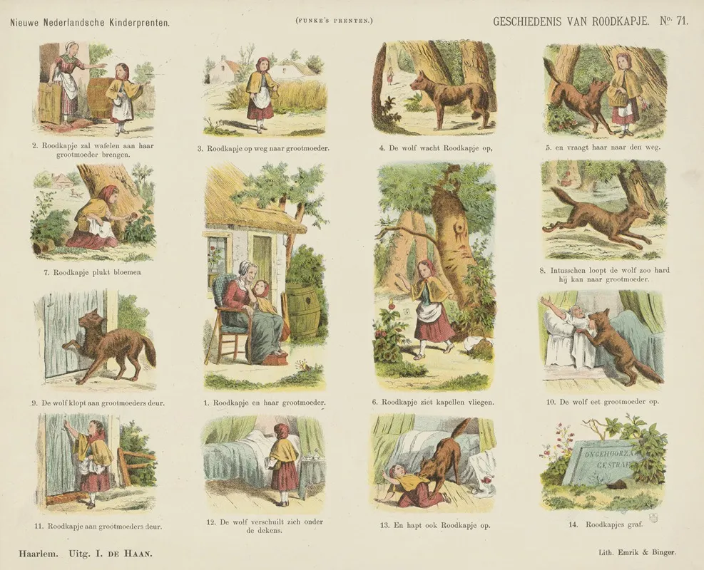 Geschiedenis Van Roodkapje