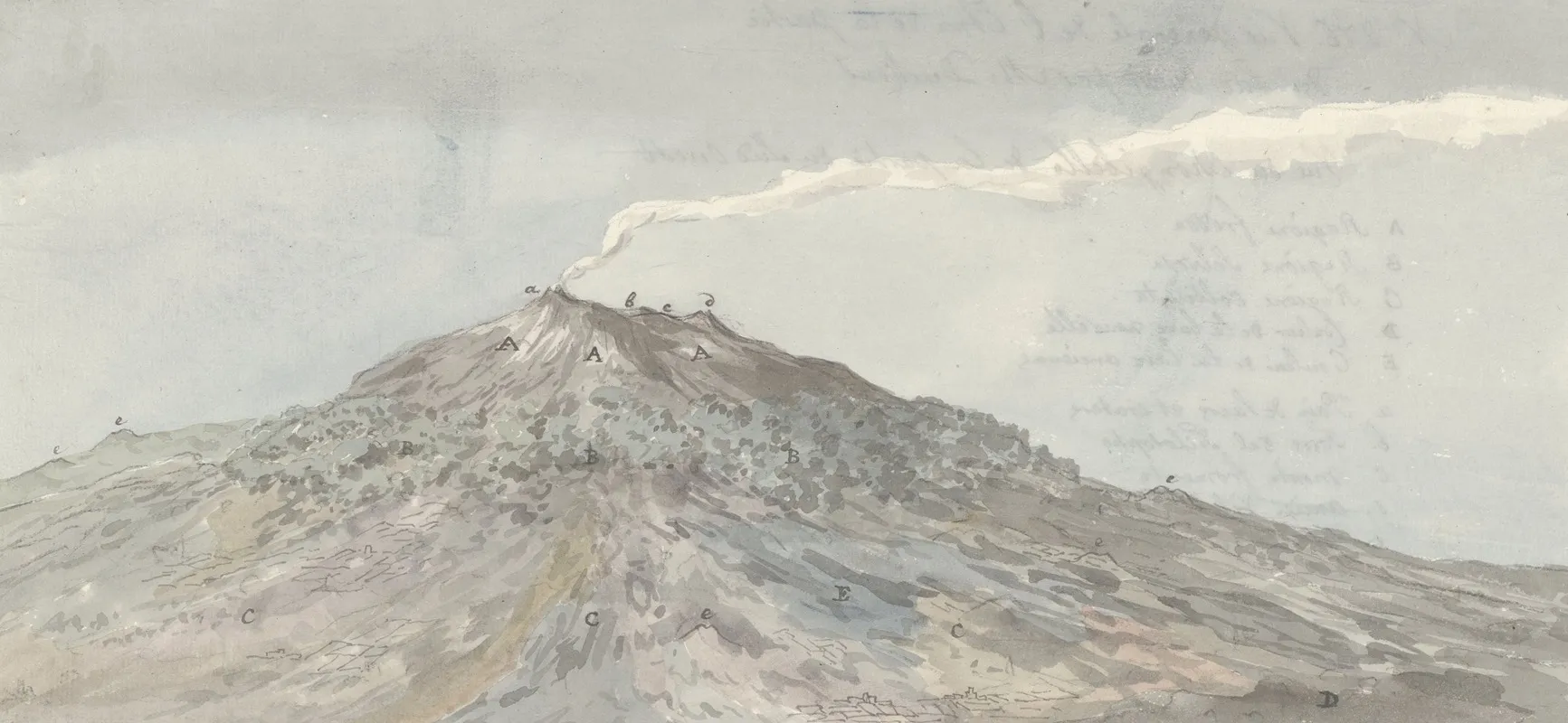 Gezicht Op De Etna Gezien Vanuit Het Zuidwesten