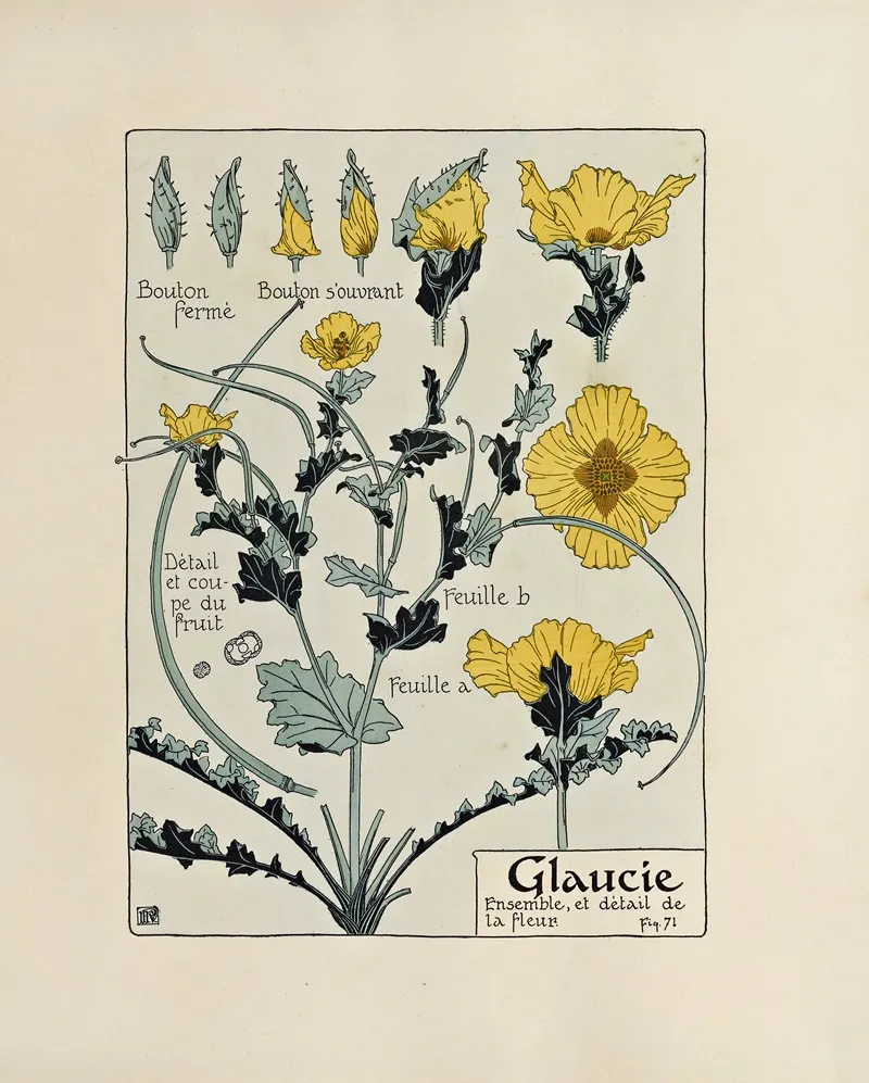 Glaucie Wall Art by Maurice Pillard Verneuil - High-Resolution Digital Print