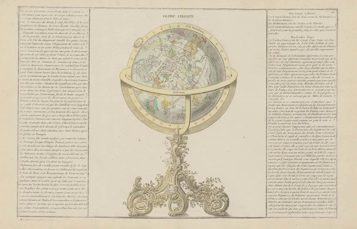Globe Celeste Wall Art by Claude Buy de Mornas - High-Resolution Digital Print
